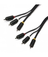 SERIOUX 3X RCA M - 3X RCA M CABLE 1.5M