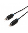 SERIOUX OPTICAL CABLE M-M 1.5M